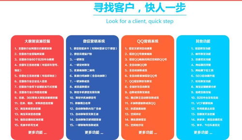 互聯網時代營銷三要素 精準營銷、售后服務與信息服務的核心價值